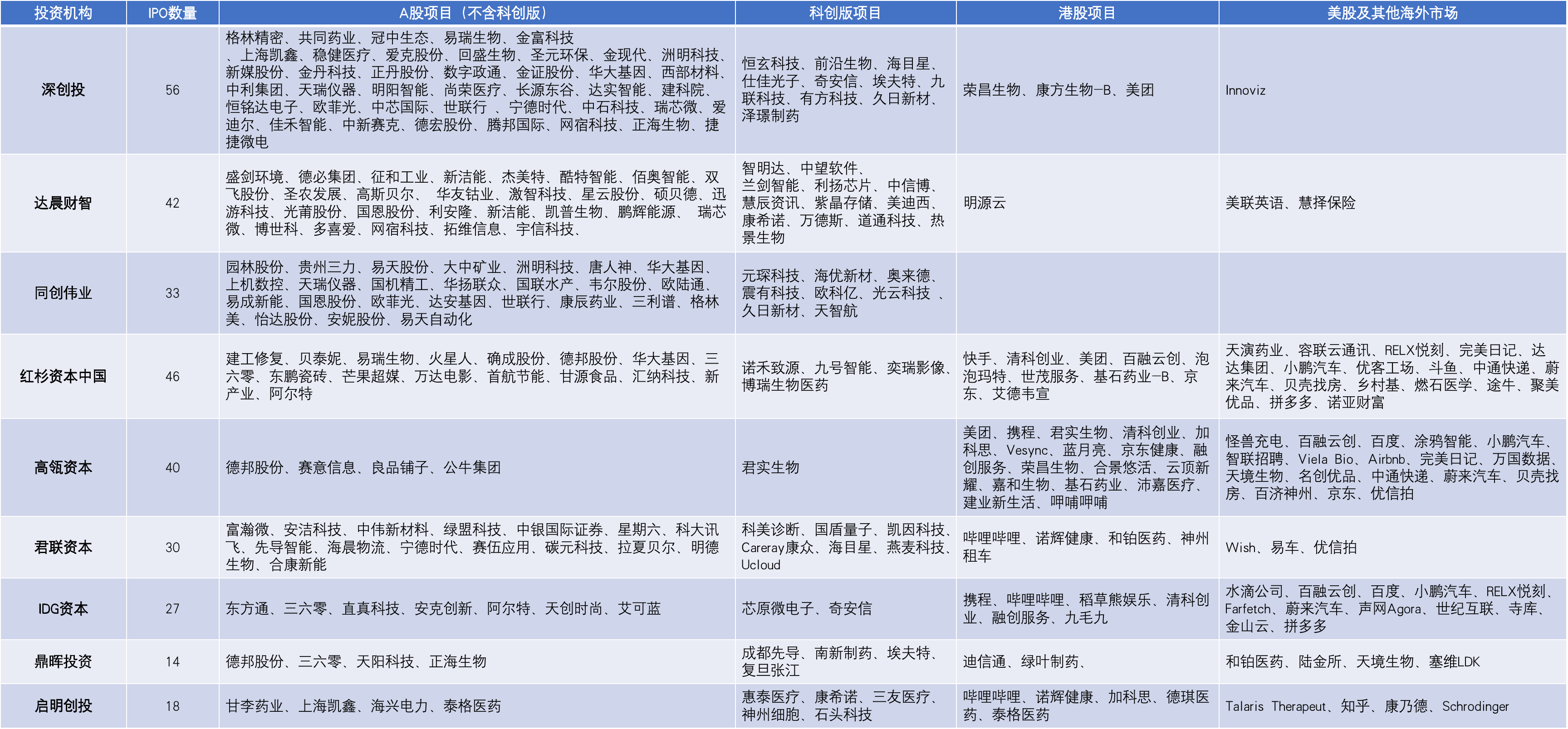 新澳天天开奖资料大全最新100期,功能性操作方案制定_T25.554