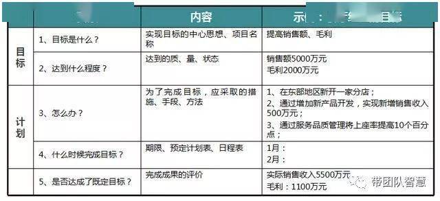 澳门一码一肖一特一中直播,高效实施方法解析_复古版27.422