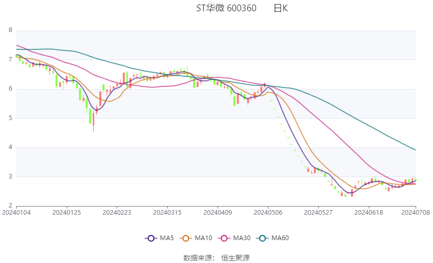 香港2024开奖日期表,决策信息解析说明_PalmOS68.488