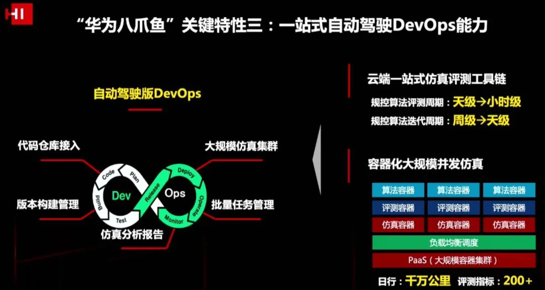 香港特马王资料免费公开,仿真技术实现_RemixOS59.956