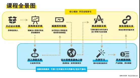 澳门最精准正最精准龙门客栈,深入解析数据设计_3DM56.316