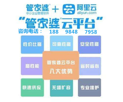 7777788888精准管家婆更新内容,数据资料解释落实_5DM36.701