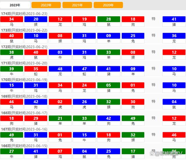 新澳门2024历史开奖记录查询表,新兴技术推进策略_高级款49.184