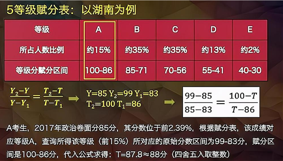 2024年新澳门开奖结果,效率资料解释落实_限定版25.699