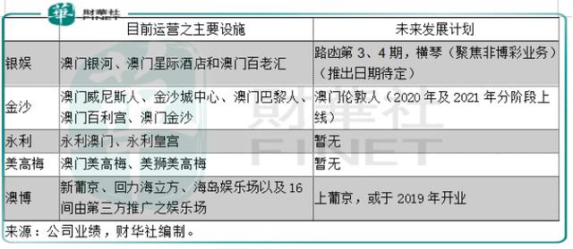 新澳门今晚开特马结果,定性分析说明_3DM95.882