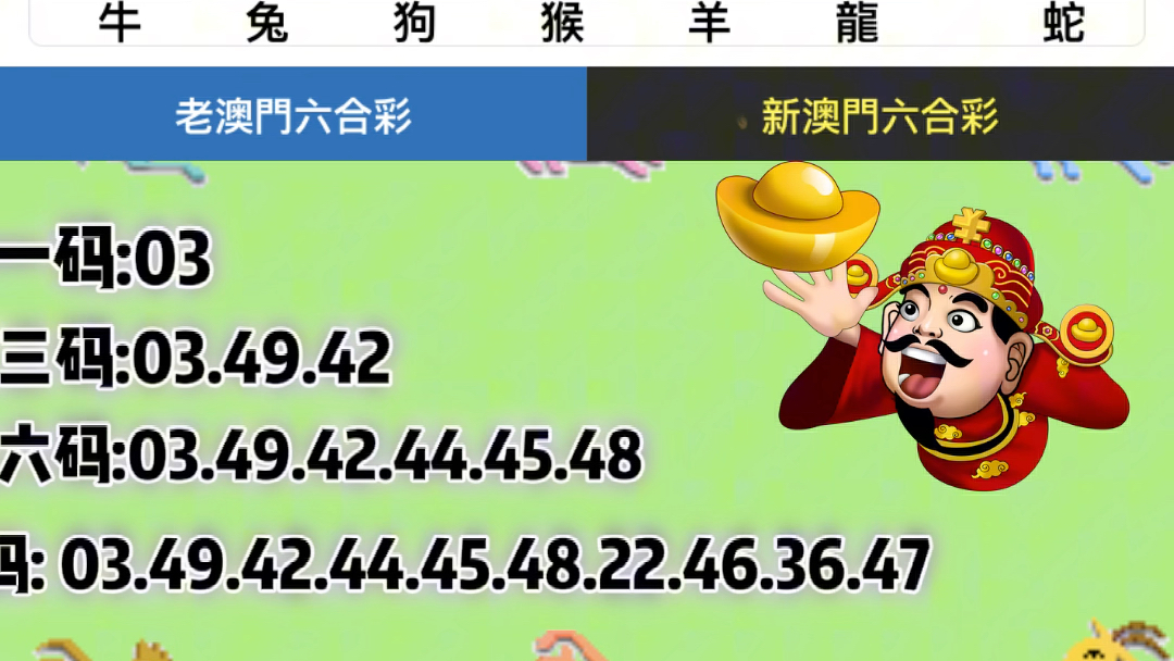 澳门六开彩天天开奖结果生肖卡,前沿评估说明_4K版64.976