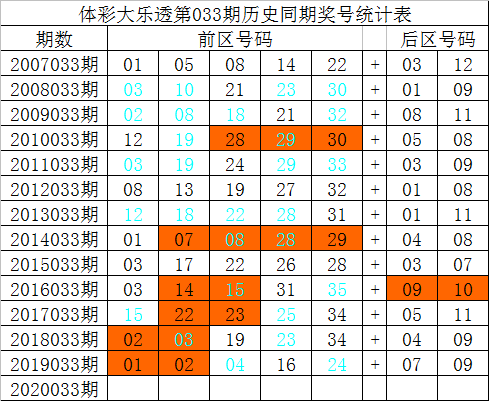 新澳门一码一码100准,广泛的关注解释落实热议_Harmony57.777