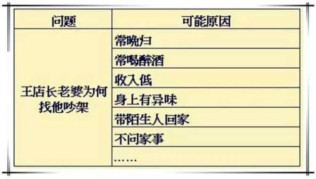 澳门资料免费大全,涵盖了广泛的解释落实方法_标配版18.10