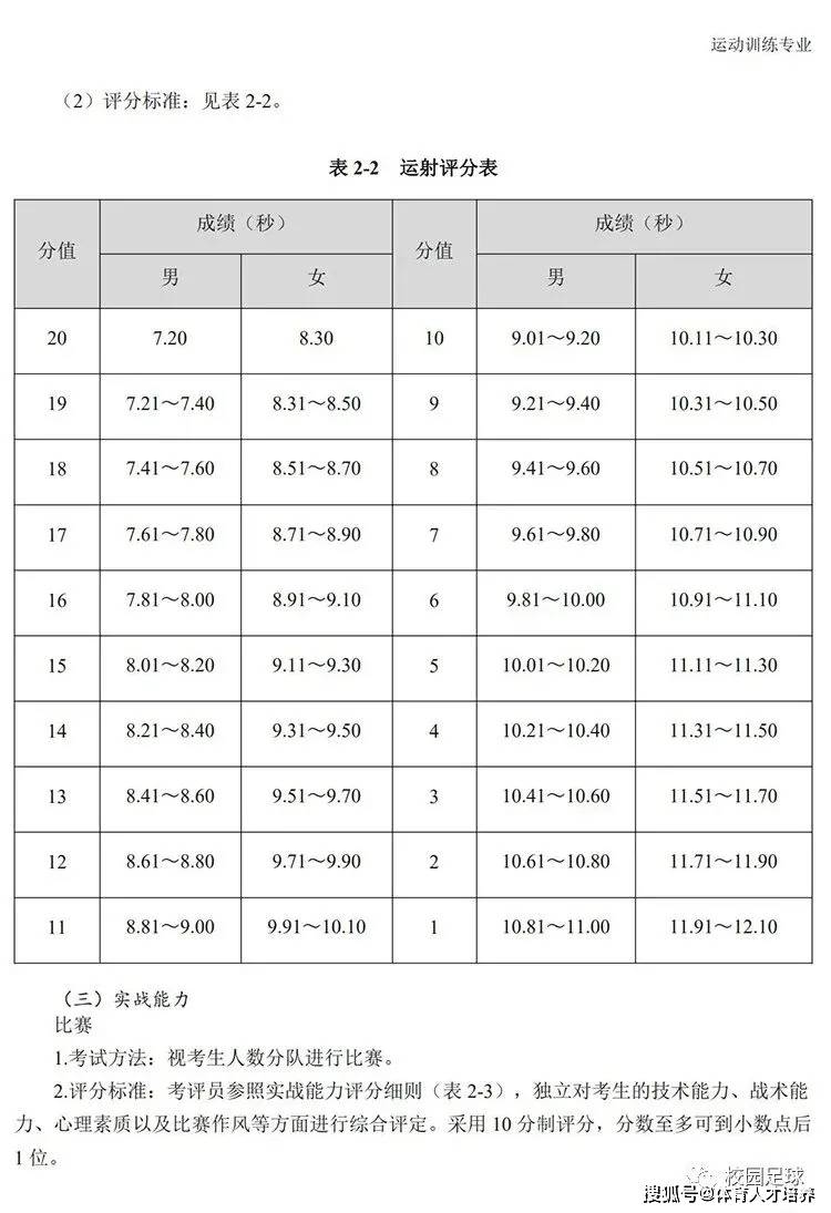 新奥天天正版资料大全,高度协调策略执行_1080p59.420