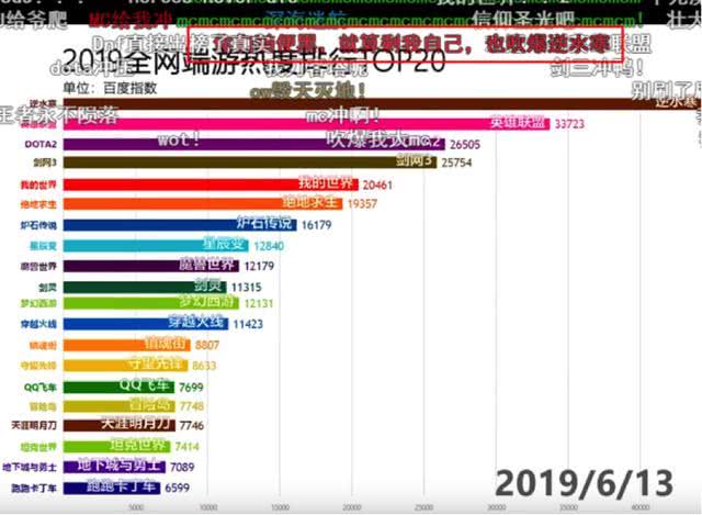 新澳天天开奖资料大全最新,实时数据解释定义_开发版31.501