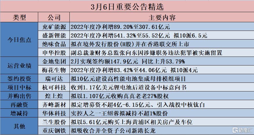 2024年12月1日 第67页