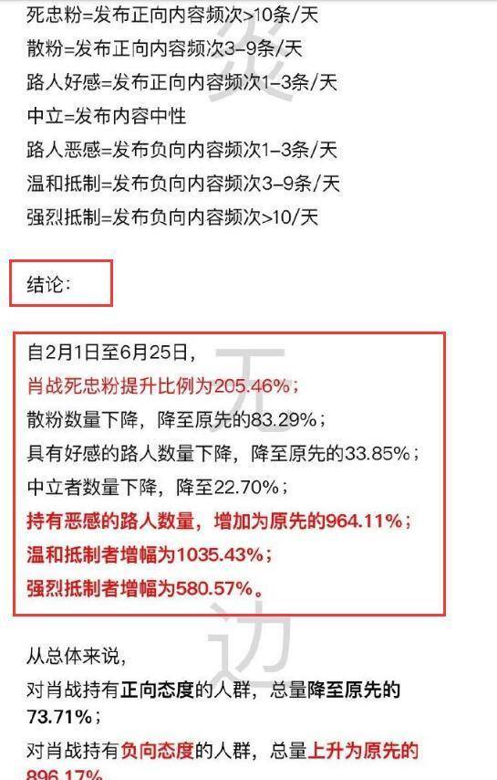 澳门三肖三码精准1OO%丫一,最新核心解答落实_SHD28.217