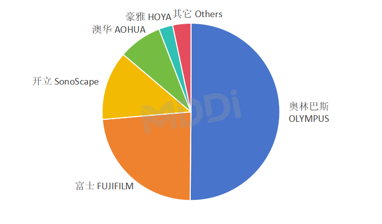 新澳2024正版免费资料,深入应用解析数据_专业版81.773