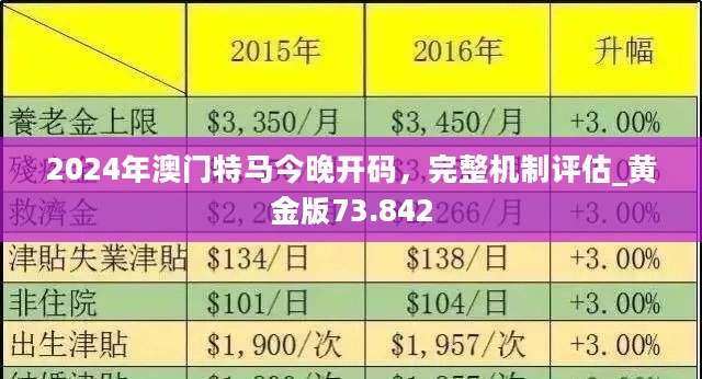 2024澳门今天特马开什么,具体操作步骤指导_领航版30.920