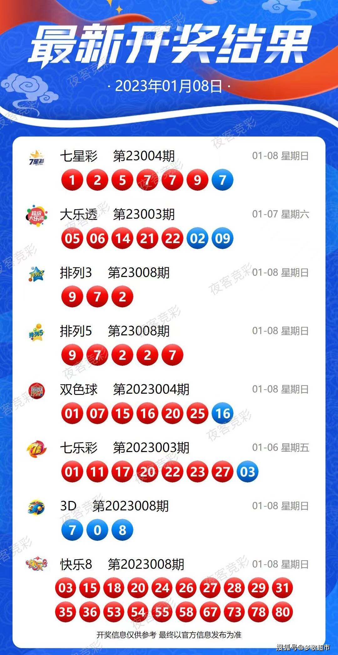 新澳2024今晚开奖资料,最新答案解释落实_模拟版93.355