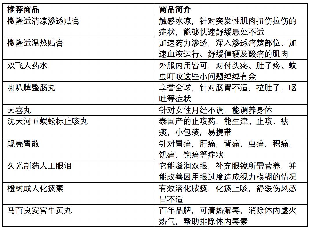 澳门六开奖结果2024开奖记录查询,平衡性策略实施指导_Prestige26.375