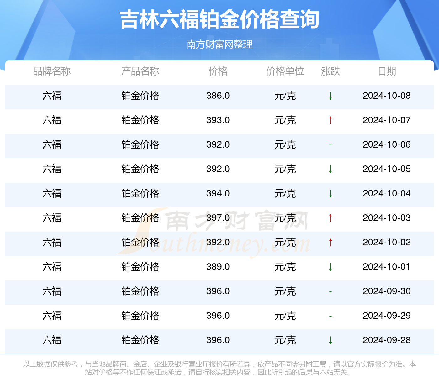 2024年澳门特马今晚号码,全面解析数据执行_X68.715