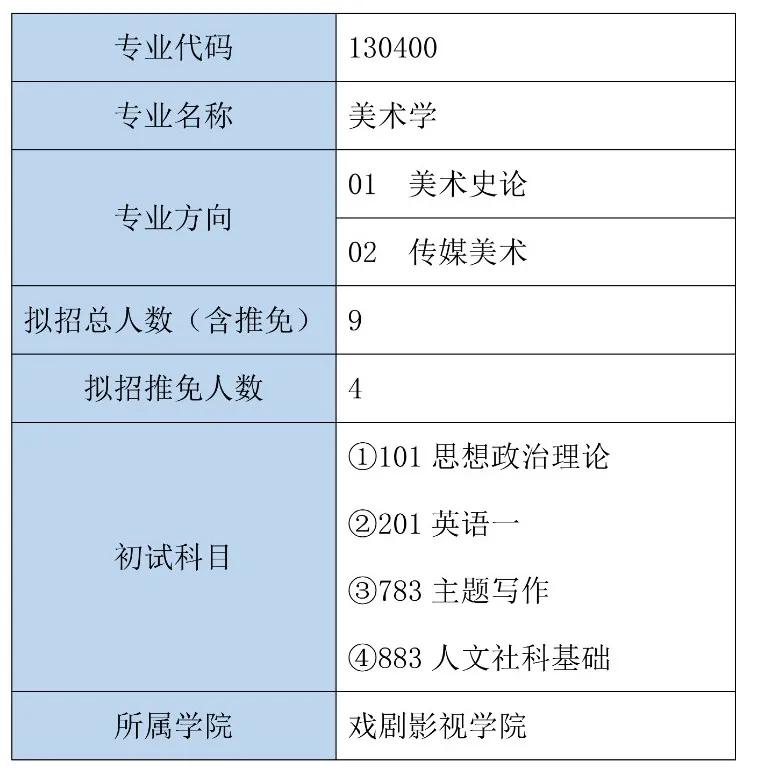 2024澳门精准正版免费大全,专业调查解析说明_Lite10.984