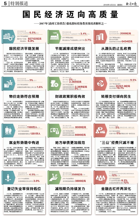 2024新澳免费资料大全penbao136,正确解答落实_9DM39.894