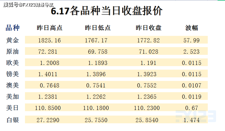 新奥天天免费资料单双,正确解答落实_黄金版41.758