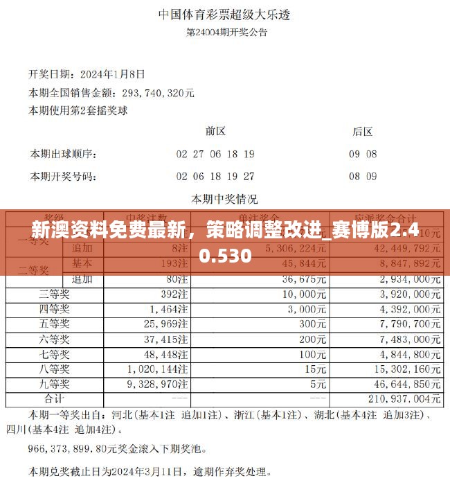 新澳最新内部资料,实地数据评估设计_专业版70.881