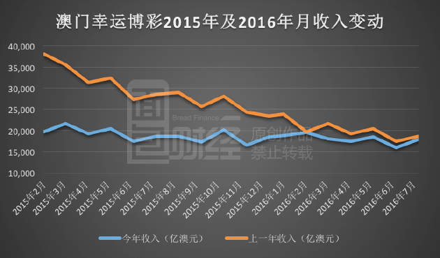 新澳门生肖走势图分析,实地数据验证策略_探索版65.952