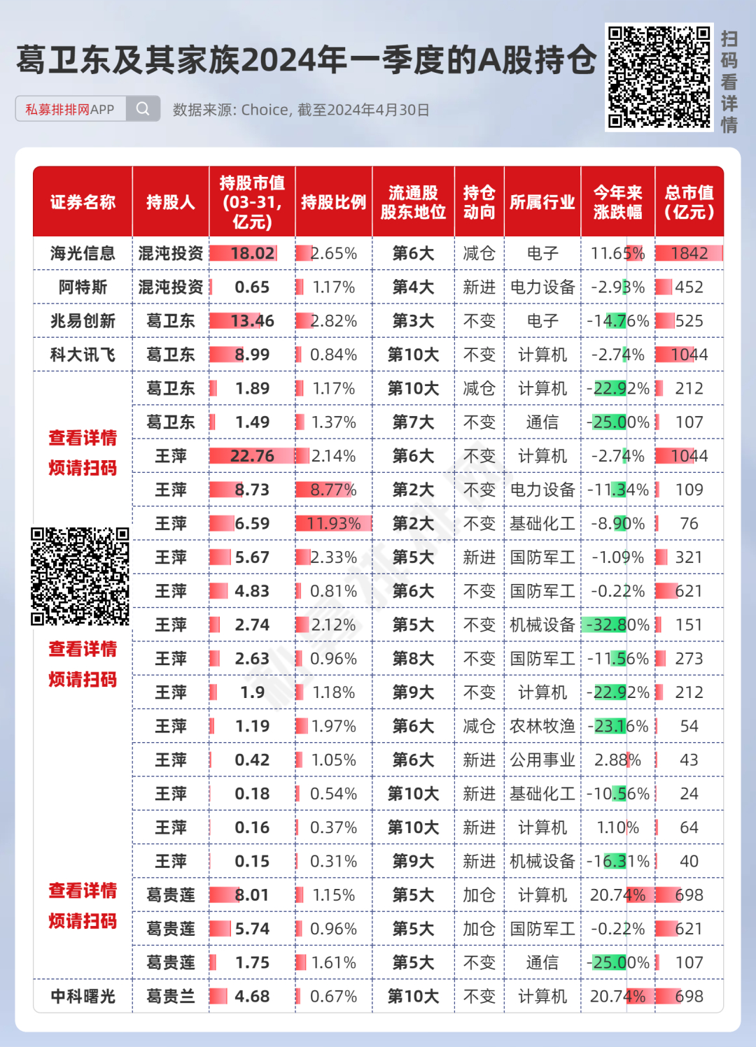 生物技术推广服务 第217页