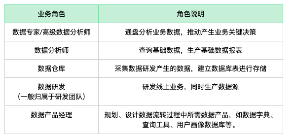 2024新澳天天彩资料免费提供,数据驱动执行设计_顶级版18.373