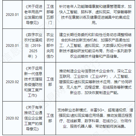 新奥精准免费资料提供,数据驱动方案实施_AR版34.711