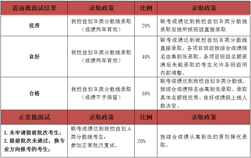 2024新澳门天天开好彩,结构化计划评估_专家版73.946