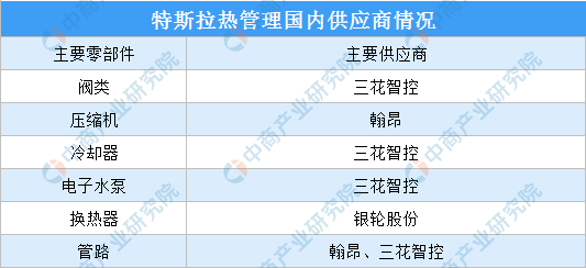 2024新澳三期必出一肖,国产化作答解释落实_交互版72.129