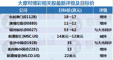 2024年12月1日 第19页