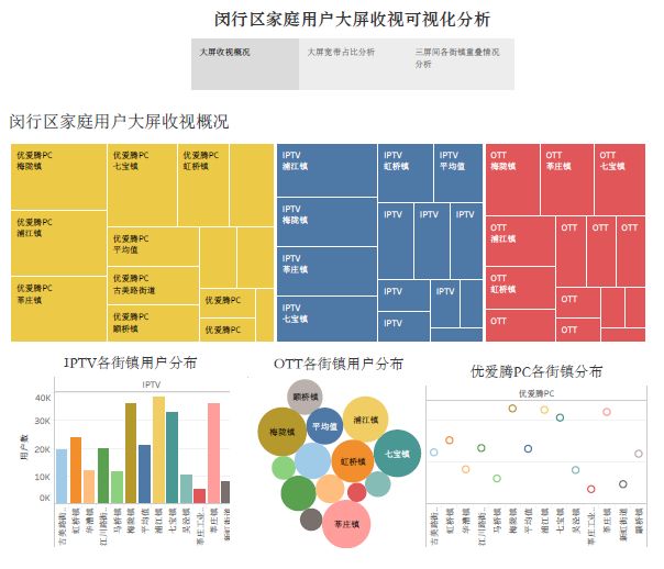 2024年正版资料全年免费,数据导向方案设计_MP32.422