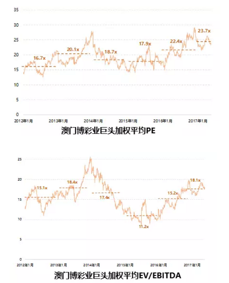 新澳门天天彩正版免费,深入执行数据策略_黄金版34.222