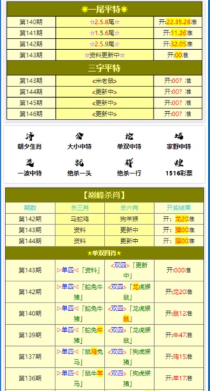 澳门三肖三码三期凤凰,准确资料解释落实_WP版44.877