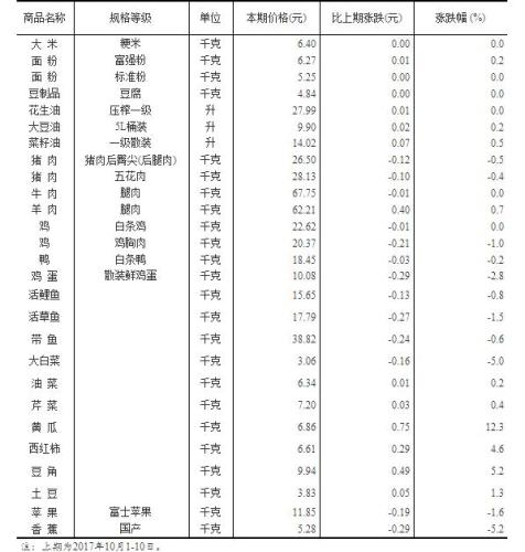 黄大仙三肖三码必中三,权威诠释推进方式_储蓄版58.51