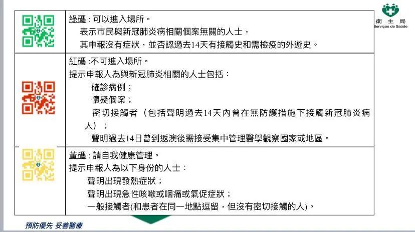 新澳内部一码精准公开,涵盖了广泛的解释落实方法_UHD62.938