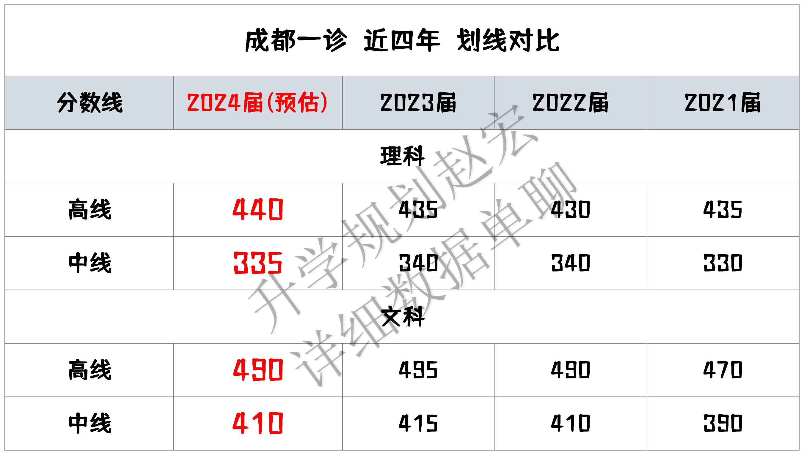 2024新澳最精准资料大全,广泛方法解析说明_安卓84.440