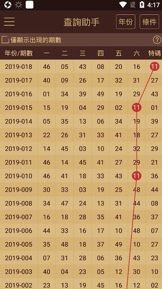 2024澳门天天开好彩大全53期,时代资料解释落实_DP50.756