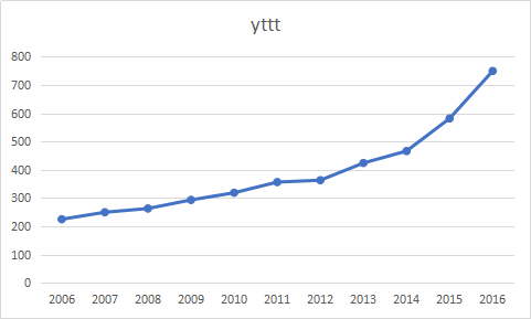 2024年澳彩333期资料,适用设计解析策略_BT33.752