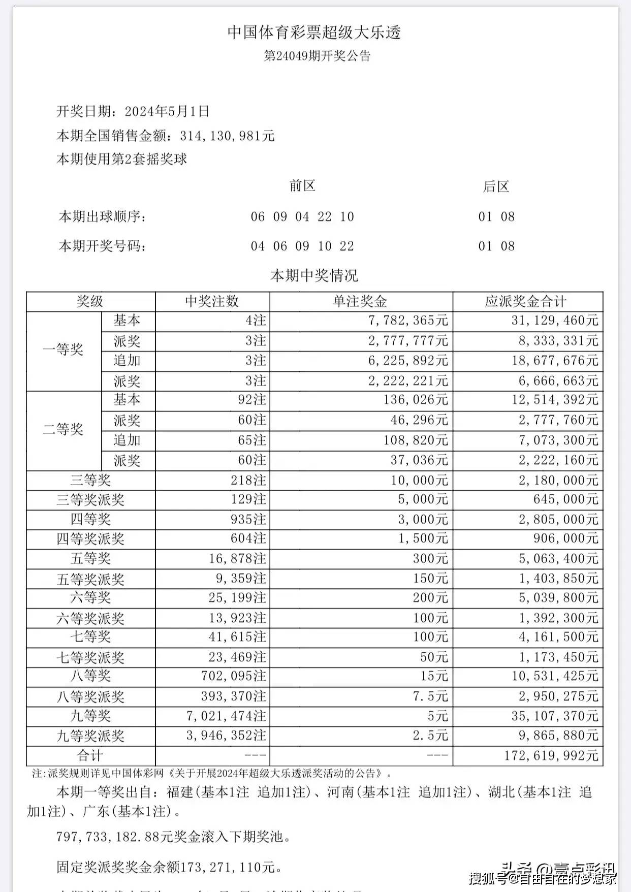 新澳今晚六给彩开奖结果,深度分析解析说明_SHD49.413