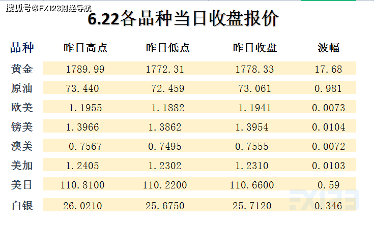 新澳天天开奖资料大全三中三,前沿评估解析_3D11.472