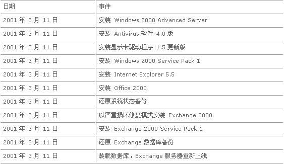 新澳门历史开奖记录查询,准确资料解释落实_升级版62.914