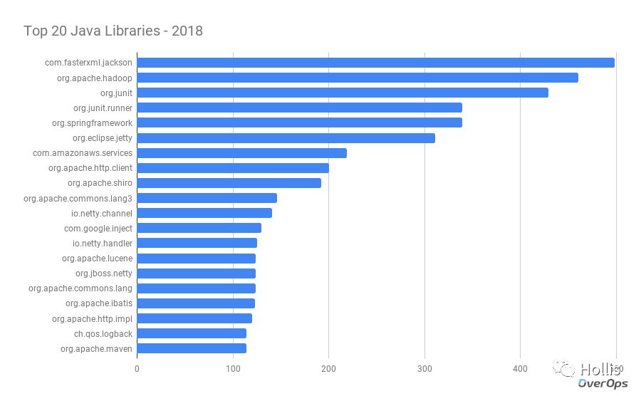 王中王100%期期准澳彩,机构预测解释落实方法_终极版85.975