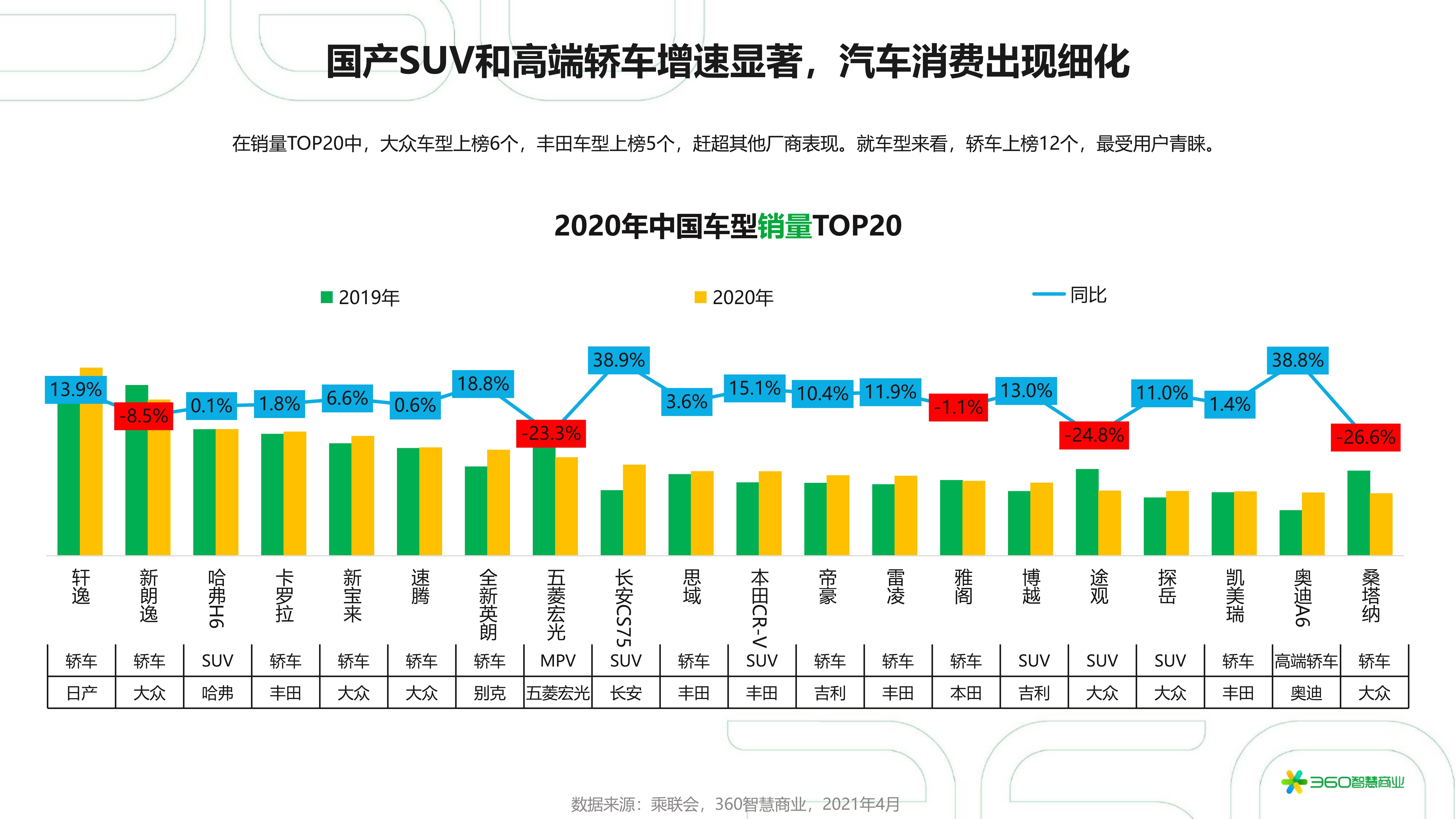 2024新奥精准资料免费大全078期,精细策略分析_Elite68.607