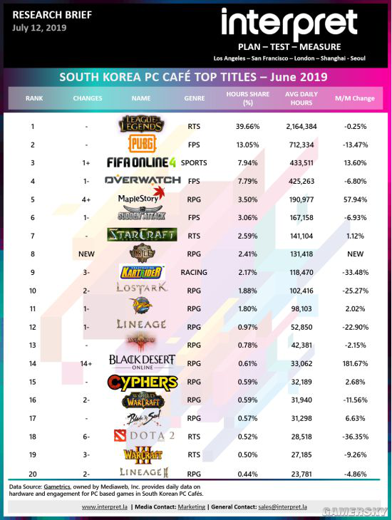 新澳天天开奖资料大全最新54期129期,数据支持设计计划_增强版58.541