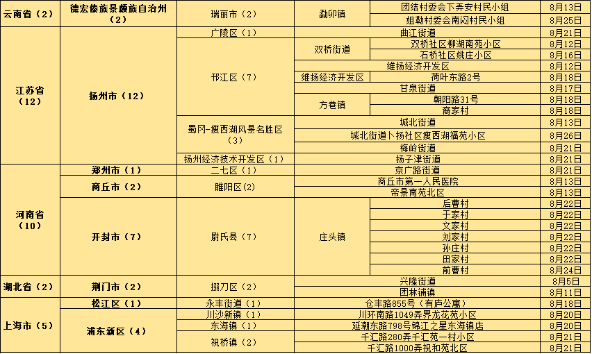 新澳门资料全年免费精准,可靠评估说明_vShop73.716