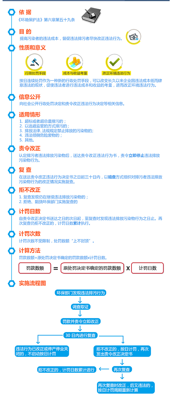 新奥天天精准资料大全,经典解释落实_M版35.224