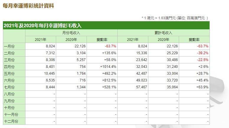 2024年新澳门今晚开奖结果2024年,收益成语分析落实_MT92.114