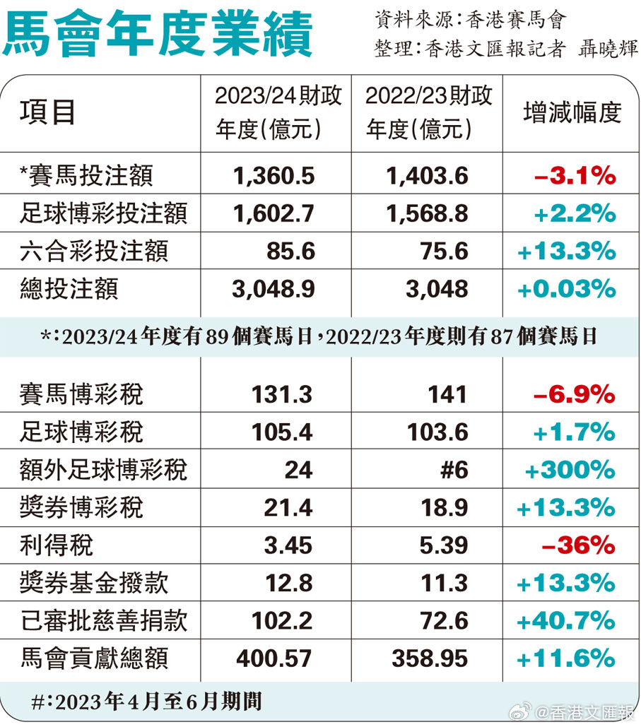 第1276页